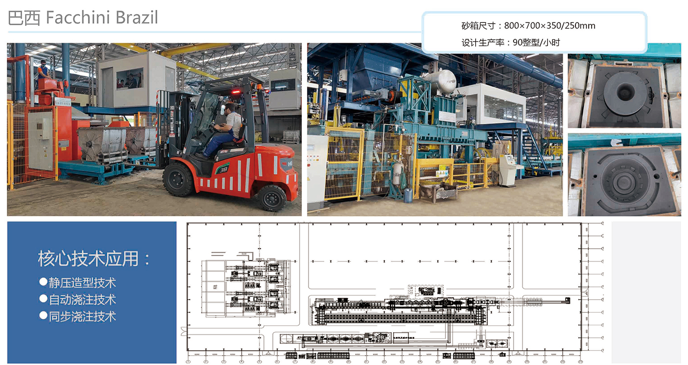 巴西 Facchini Brazil