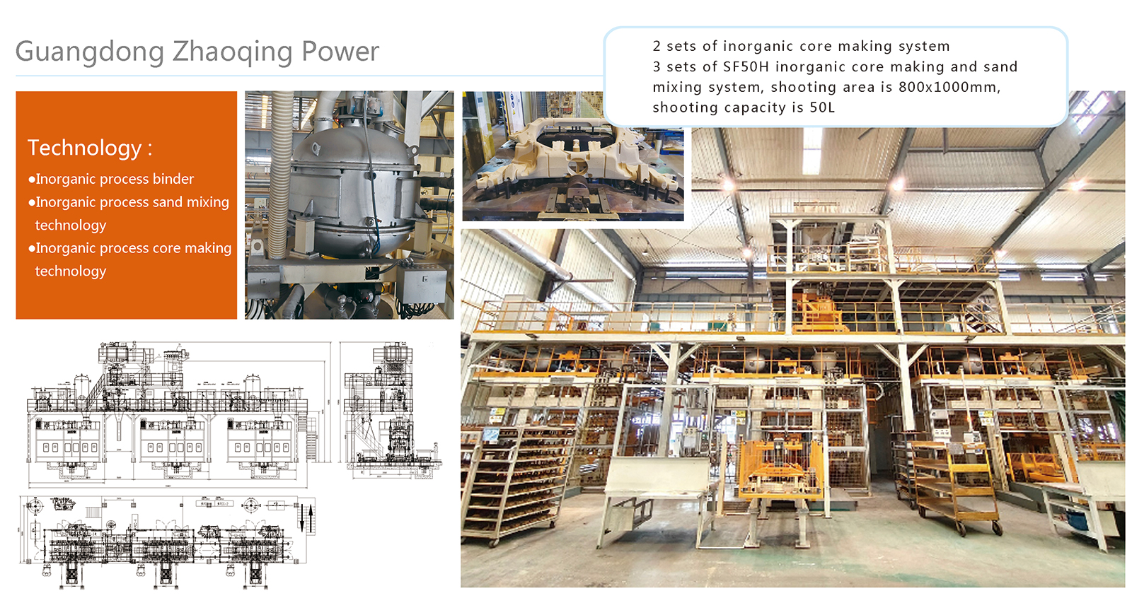 Guangdong Zhaoqing Power